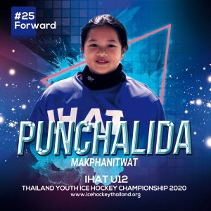 25 Punchalida  Makphanitwat