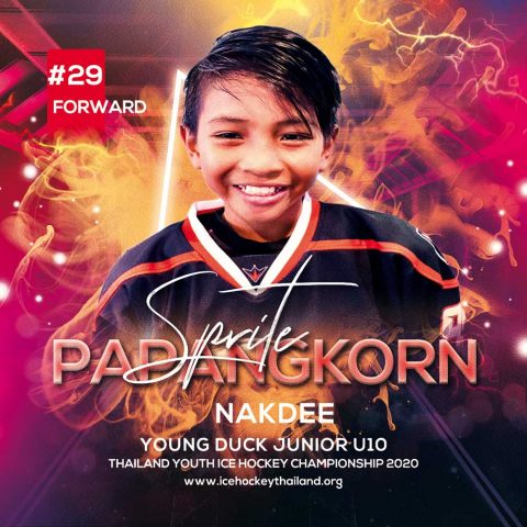 Papangkorn  Nakdee