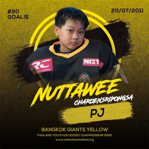 54 Nuttawee  Charoensripongsa (PJ)