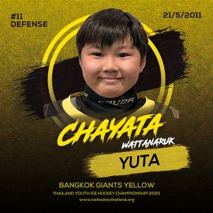 11 Chayata  Wattanaruk (Yuta)