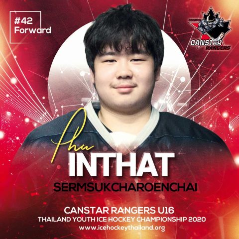 Inthat  Sermsukcharoenchai