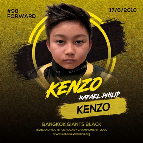Kenzo  Rafael Philip