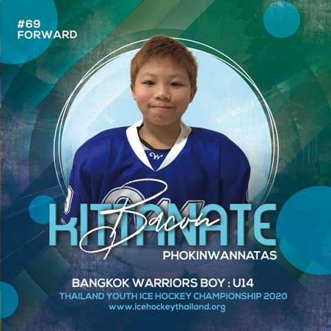 Kittanate  Phokinwannatas