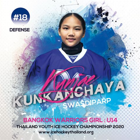 Kunkanchaya  Swasdiparp