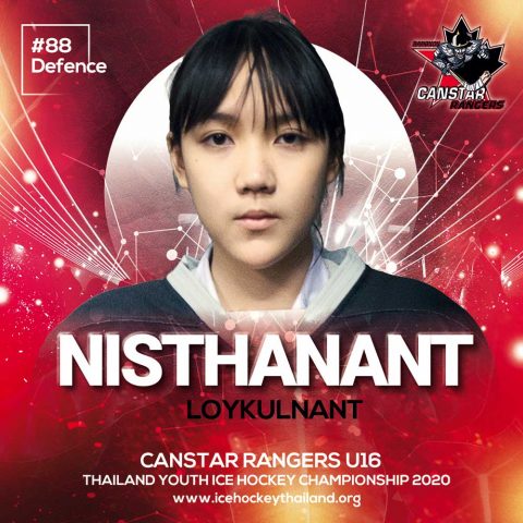 Nisthanant  Loykulnant