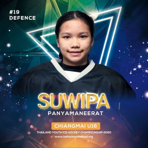 Suwipa  Panyamaneerat (Mind)