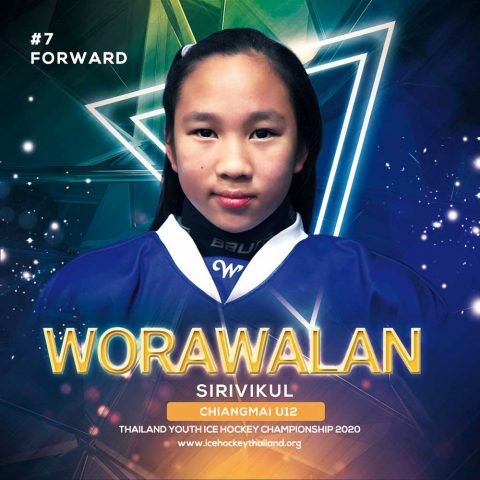 Worawalan  Sirivikul