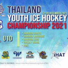 TEAMS U10 DIVISION