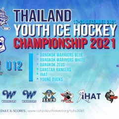 TEAMS U12 DIVISION
