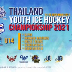 TEAMS U14 DIVISION