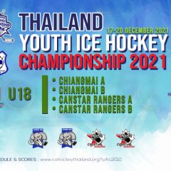 TEAMS U18 DIVISION