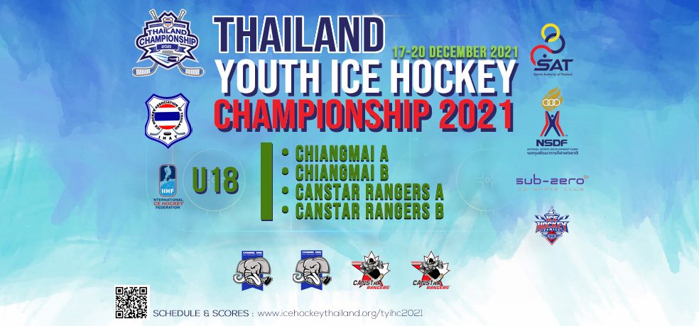 TEAMS U18 DIVISION