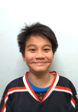 Thitaphat  Chuensakulthip