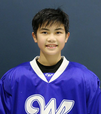 Yotsaphon  Sangsittiphan