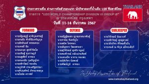 ประกาศรายชื่อ-U20