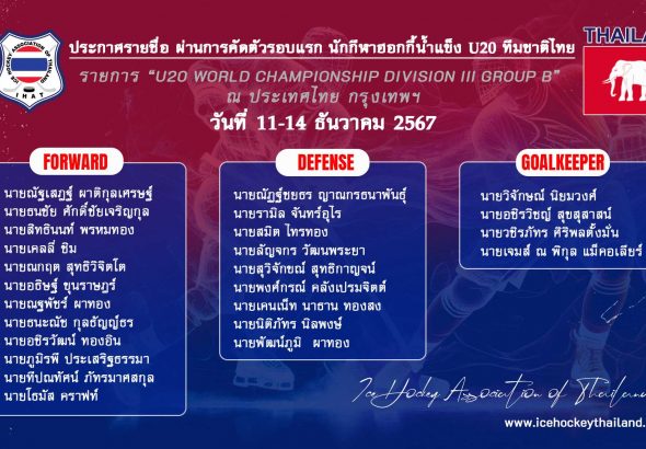 ประกาศรายชื่อ-U20
