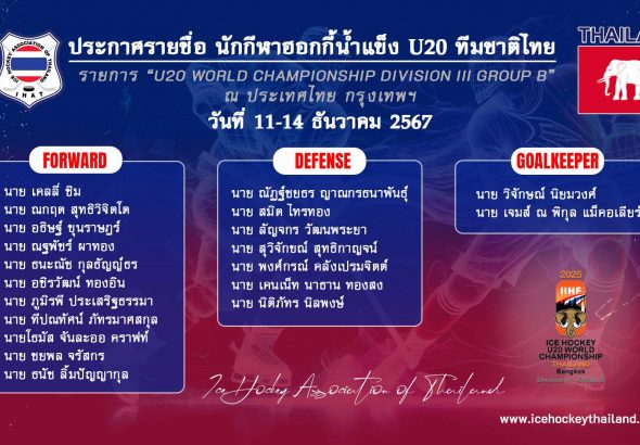 ประกาศรายชื่อ-U20-Division-III-Group-B